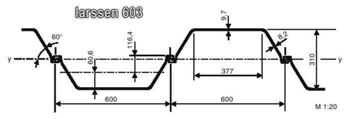Характеристики шпунта VL 603